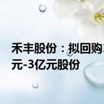 禾丰股份:拟回购1.5亿元-3亿元股份