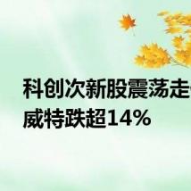 科创次新股震荡走低 锴威特跌超14%