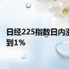 日经225指数日内涨幅达到1%