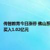 传智教育今日涨停 佛山系席位净买入1.02亿元