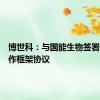博世科：与国能生物签署战略合作框架协议