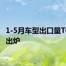 1-5月车型出口量TOP20出炉