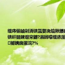 缇庤偂鏀剁洏锛氳嫳浼熻揪鏆磋穼6.7%锛屽競鍊艰穼鐮?涓囦嚎缇庡厓锛屾嫋绱撼鎸囪蛋浣?%