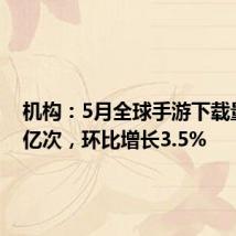 机构:5月全球手游下载量42.4亿次,环比增长3.5%