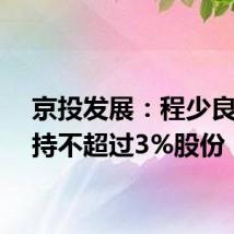 京投发展:程少良拟减持不超过3%股份