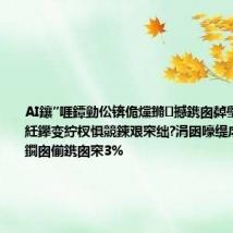 AI鑲″啀鐔勭伀锛佹爣鏅撼鎸囪繛璺屼笁鏃ワ紝鑻变紵杈惧競鍊艰穼绌?涓囦嚎缇庡厓锛岃姱鐗囪偂鎸囪穼3%