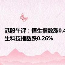 港股午评:恒生指数涨0.45% 恒生科技指数跌0.26%