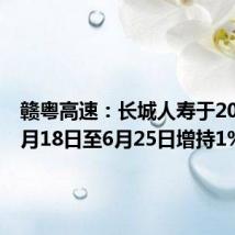 赣粤高速:长城人寿于2024年6月18日至6月25日增持1%股份
