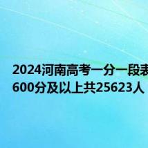 2024河南高考一分一段表出炉!600分及以上共25623人!