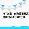 *ST名家：部分董事及高管拟增持股份不低于80万股