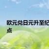 欧元兑日元升至纪录高点