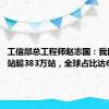 工信部总工程师赵志国：我国5G基站超383万站，全球占比达60%