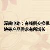 深南电路：有线侧交换机、光模块等产品需求有所增长