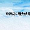 欧洲杯C组大结局