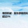绿田机械：股东邵雨田拟减持不超过3%