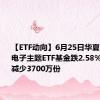 【ETF动向】6月25日华夏国证消费电子主题ETF基金跌2.58%，份额减少3700万份