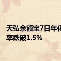 天弘余额宝7日年化收益率跌破1.5%