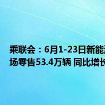 乘联会:6月1-23日新能源车市场零售53.4万辆 同比增长19%
