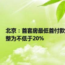 北京：首套房最低首付款比例调整为不低于20%