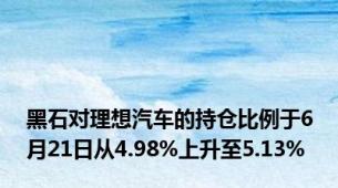 黑石对理想汽车的持仓比例于6月21日从4.98%上升至5.13%