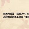 周黑鸭辟谣“裁员20%-30%”；茶颜悦色为员工设立“委屈金”