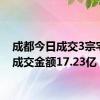 成都今日成交3宗宅地，成交金额17.23亿