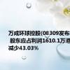 万成环球控股(08309发布年度业绩 股东应占利润1610.1万港元 同比减少43.03%