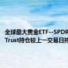 全球最大黄金ETF--SPDR Gold Trust持仓较上一交易日持平