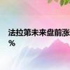 法拉第未来盘前涨超10%