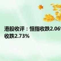 港股收评:恒指收跌2.06% 科指收跌2.73%