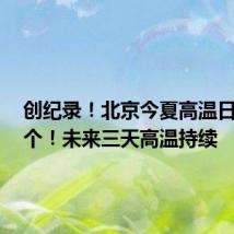 创纪录!北京今夏高温日已达9个!未来三天高温持续