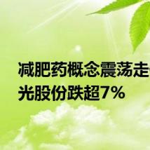 减肥药概念震荡走低 争光股份跌超7%