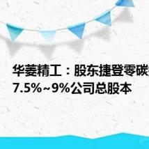 华菱精工:股东捷登零碳拟增持7.5%~9%公司总股本