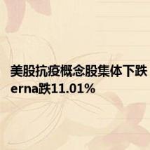美股抗疫概念股集体下跌,Moderna跌11.01%