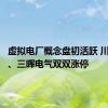 虚拟电厂概念盘初活跃 川大智胜、三晖电气双双涨停