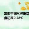 富时中国A50指数期货盘初跌0.28%