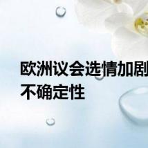 欧洲议会选情加剧市场不确定性