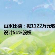 山水比德:拟1122万元收购雅思设计51%股权