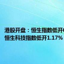 港股开盘:恒生指数低开0.75% 恒生科技指数低开1.17%