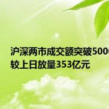 沪深两市成交额突破5000亿元 较上日放量353亿元