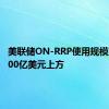 美联储ON-RRP使用规模重回6000亿美元上方