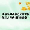 正信光电递表港交所主板 为全球第三大光伏组件制造商