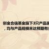 创金合信基金旗下3只产品面临清盘，均与产品规模未达预期有关