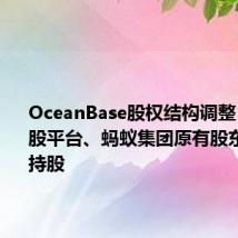 OceanBase股权结构调整,员工持股平台、蚂蚁集团原有股东等共同持股