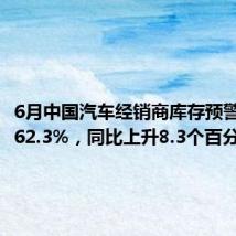 6月中国汽车经销商库存预警指数为62.3%,同比上升8.3个百分点