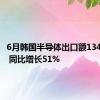 6月韩国半导体出口额134亿美元 同比增长51%