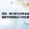机构：预计到2028年全球云存储服务市场规模达1280亿美元