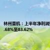 林州重机：上半年净利润预增51.68%至83.62%