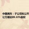中国高科：子公司拟公开挂牌转让万顺达89.33%股权