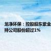 龙净环保：控股股东紫金矿业增持公司股份超过1%